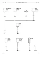 Предварительный просмотр 53 страницы Dodge 1997 Neon WIRING DIAGRAMS Owner'S Manual