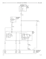 Предварительный просмотр 89 страницы Dodge 1997 Neon WIRING DIAGRAMS Owner'S Manual