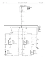 Предварительный просмотр 179 страницы Dodge 1997 Neon WIRING DIAGRAMS Owner'S Manual