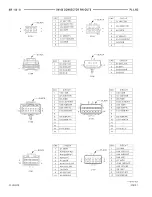 Предварительный просмотр 197 страницы Dodge 1997 Neon WIRING DIAGRAMS Owner'S Manual