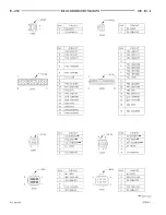 Предварительный просмотр 198 страницы Dodge 1997 Neon WIRING DIAGRAMS Owner'S Manual