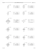 Предварительный просмотр 200 страницы Dodge 1997 Neon WIRING DIAGRAMS Owner'S Manual