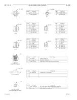 Предварительный просмотр 201 страницы Dodge 1997 Neon WIRING DIAGRAMS Owner'S Manual