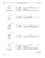 Предварительный просмотр 204 страницы Dodge 1997 Neon WIRING DIAGRAMS Owner'S Manual