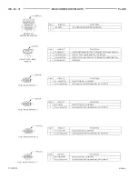 Предварительный просмотр 205 страницы Dodge 1997 Neon WIRING DIAGRAMS Owner'S Manual