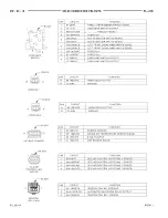 Предварительный просмотр 207 страницы Dodge 1997 Neon WIRING DIAGRAMS Owner'S Manual