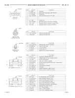 Предварительный просмотр 208 страницы Dodge 1997 Neon WIRING DIAGRAMS Owner'S Manual