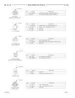 Предварительный просмотр 211 страницы Dodge 1997 Neon WIRING DIAGRAMS Owner'S Manual