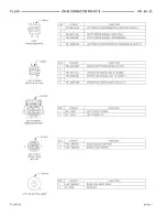 Предварительный просмотр 212 страницы Dodge 1997 Neon WIRING DIAGRAMS Owner'S Manual