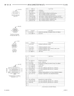 Предварительный просмотр 215 страницы Dodge 1997 Neon WIRING DIAGRAMS Owner'S Manual