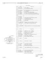 Предварительный просмотр 216 страницы Dodge 1997 Neon WIRING DIAGRAMS Owner'S Manual