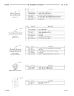 Предварительный просмотр 218 страницы Dodge 1997 Neon WIRING DIAGRAMS Owner'S Manual