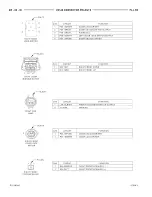 Предварительный просмотр 219 страницы Dodge 1997 Neon WIRING DIAGRAMS Owner'S Manual