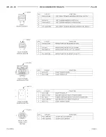 Предварительный просмотр 221 страницы Dodge 1997 Neon WIRING DIAGRAMS Owner'S Manual