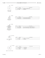 Предварительный просмотр 222 страницы Dodge 1997 Neon WIRING DIAGRAMS Owner'S Manual