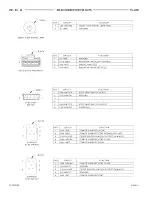 Предварительный просмотр 223 страницы Dodge 1997 Neon WIRING DIAGRAMS Owner'S Manual