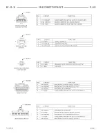 Предварительный просмотр 225 страницы Dodge 1997 Neon WIRING DIAGRAMS Owner'S Manual