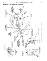 Предварительный просмотр 233 страницы Dodge 1997 Neon WIRING DIAGRAMS Owner'S Manual