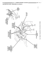 Предварительный просмотр 234 страницы Dodge 1997 Neon WIRING DIAGRAMS Owner'S Manual