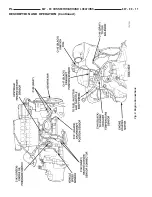 Предварительный просмотр 236 страницы Dodge 1997 Neon WIRING DIAGRAMS Owner'S Manual