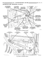 Предварительный просмотр 244 страницы Dodge 1997 Neon WIRING DIAGRAMS Owner'S Manual