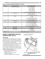 Предварительный просмотр 3 страницы Dodge 1997 Ram 1500 Owner'S Manual