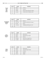 Предварительный просмотр 754 страницы Dodge 1997 Ram 1500 Owner'S Manual