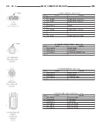 Предварительный просмотр 1055 страницы Dodge 1997 Ram 1500 Owner'S Manual