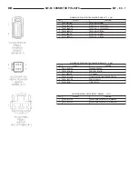 Предварительный просмотр 1056 страницы Dodge 1997 Ram 1500 Owner'S Manual