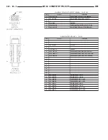 Предварительный просмотр 1057 страницы Dodge 1997 Ram 1500 Owner'S Manual