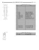 Предварительный просмотр 1058 страницы Dodge 1997 Ram 1500 Owner'S Manual