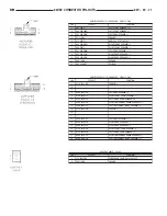 Предварительный просмотр 1060 страницы Dodge 1997 Ram 1500 Owner'S Manual