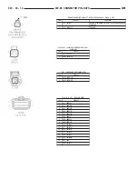 Предварительный просмотр 1063 страницы Dodge 1997 Ram 1500 Owner'S Manual