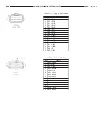 Предварительный просмотр 1064 страницы Dodge 1997 Ram 1500 Owner'S Manual