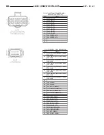 Предварительный просмотр 1070 страницы Dodge 1997 Ram 1500 Owner'S Manual