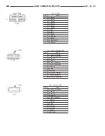 Предварительный просмотр 1072 страницы Dodge 1997 Ram 1500 Owner'S Manual