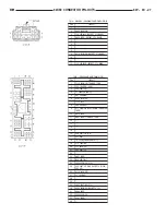 Предварительный просмотр 1076 страницы Dodge 1997 Ram 1500 Owner'S Manual