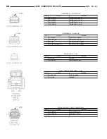 Предварительный просмотр 1096 страницы Dodge 1997 Ram 1500 Owner'S Manual