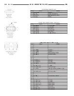 Предварительный просмотр 1107 страницы Dodge 1997 Ram 1500 Owner'S Manual