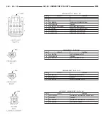 Предварительный просмотр 1117 страницы Dodge 1997 Ram 1500 Owner'S Manual