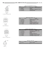 Предварительный просмотр 1118 страницы Dodge 1997 Ram 1500 Owner'S Manual