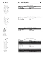 Предварительный просмотр 1119 страницы Dodge 1997 Ram 1500 Owner'S Manual