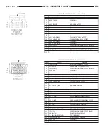 Предварительный просмотр 1125 страницы Dodge 1997 Ram 1500 Owner'S Manual