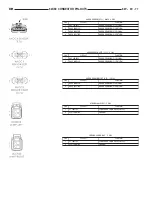 Предварительный просмотр 1126 страницы Dodge 1997 Ram 1500 Owner'S Manual