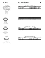 Предварительный просмотр 1135 страницы Dodge 1997 Ram 1500 Owner'S Manual