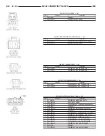 Предварительный просмотр 1143 страницы Dodge 1997 Ram 1500 Owner'S Manual