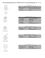 Предварительный просмотр 1152 страницы Dodge 1997 Ram 1500 Owner'S Manual