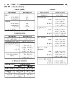 Предварительный просмотр 1417 страницы Dodge 1997 Ram 1500 Owner'S Manual