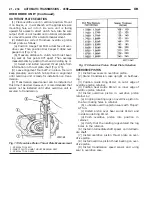 Предварительный просмотр 1937 страницы Dodge 1997 Ram 1500 Owner'S Manual