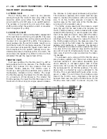 Предварительный просмотр 1985 страницы Dodge 1997 Ram 1500 Owner'S Manual